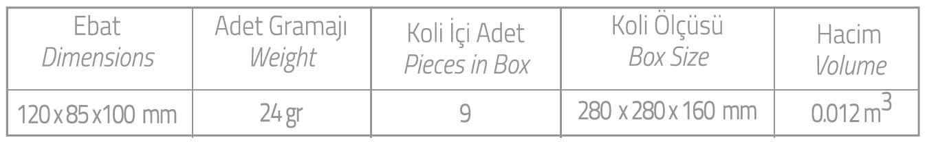 style mug ebatları style mug ebatları